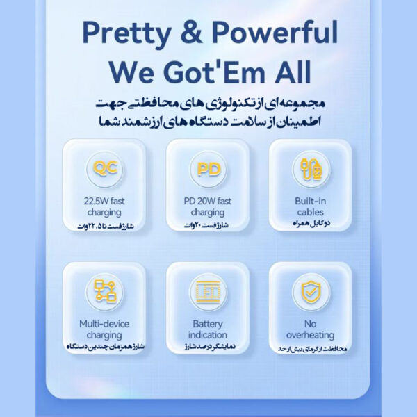 پاوربانک ریمکس مدل Fast Charge 513 ظرفیت 20000 میلی آمپر ساعت